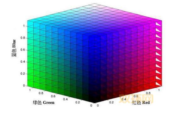 挑战TOC瓦格里双子：黑白战场颜色转换机制深度解析