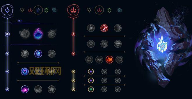 地穴刺客进阶攻略：如何掌控Gank节奏