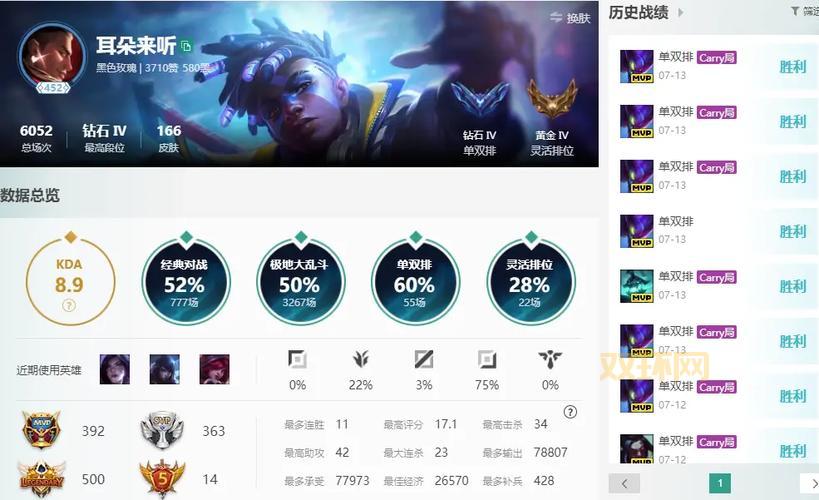 lol隐藏分1500什么段位？老玩家教你快速上分！