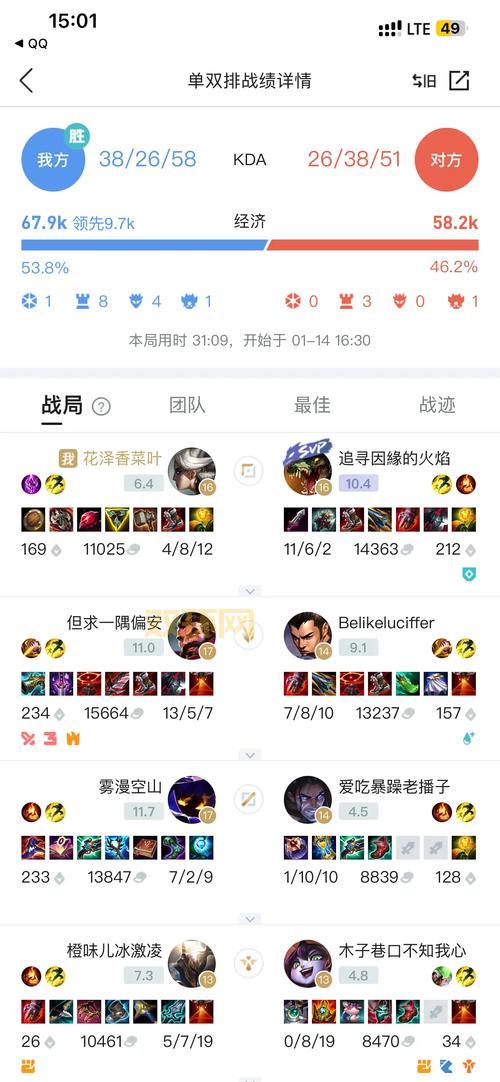lol隐藏分1500什么段位？老玩家教你快速上分！