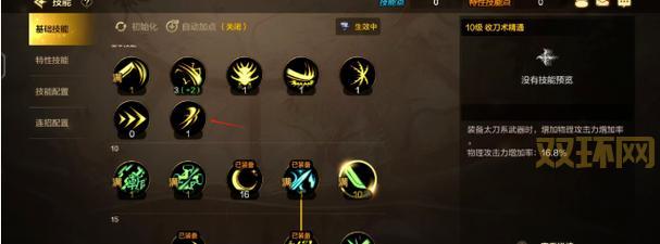 DNF雾神尼版本剑宗加点最新版本，装备天赋加点一览！