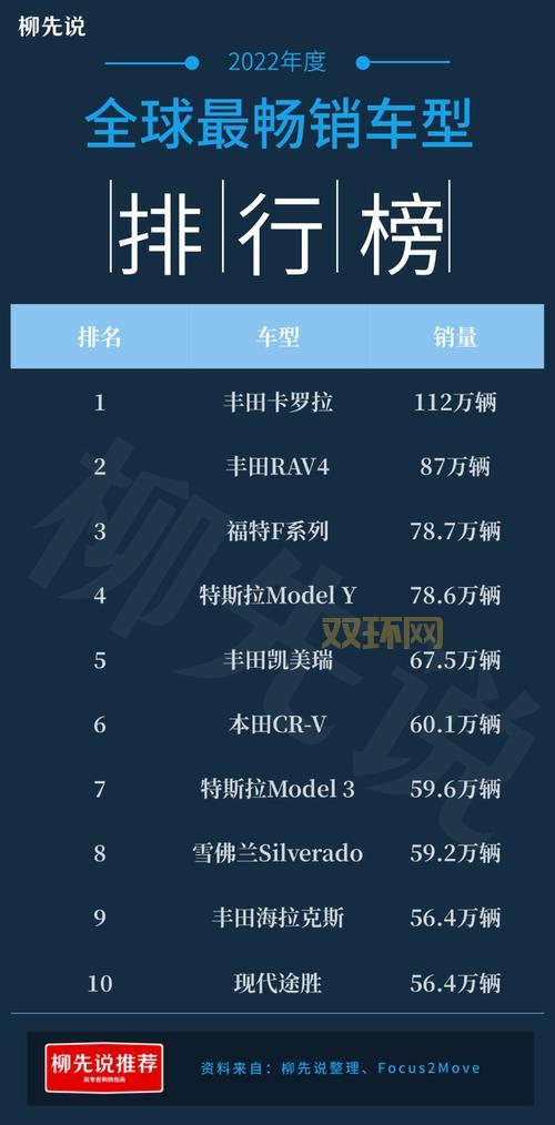 究极觉醒3全球销量破百万？老玩家告诉你真实人数