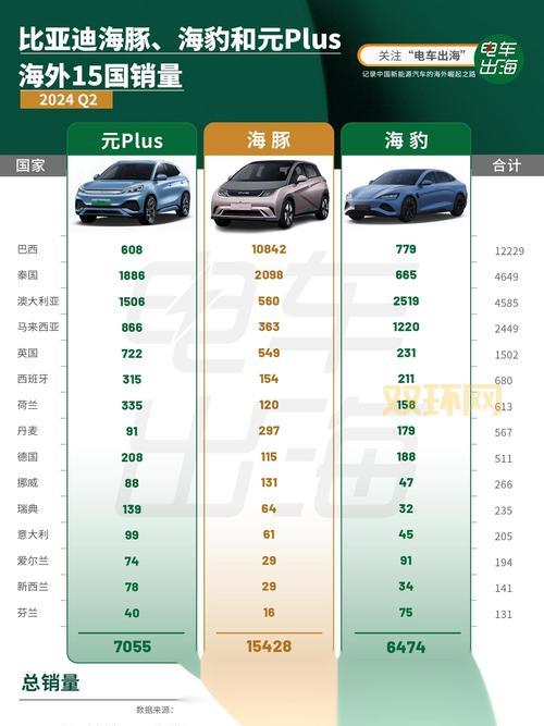 究极觉醒3全球销量破百万？老玩家告诉你真实人数