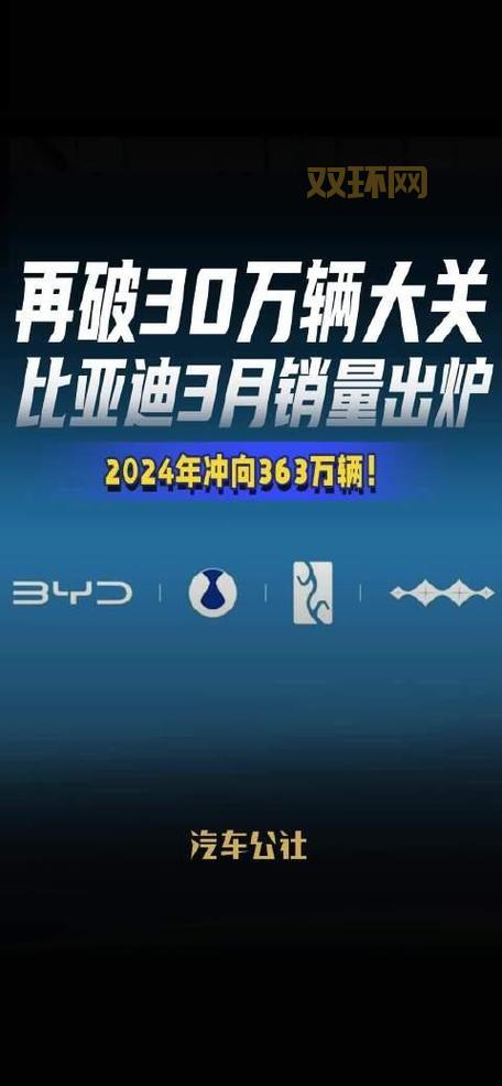 究极觉醒3全球销量破百万？老玩家告诉你真实人数