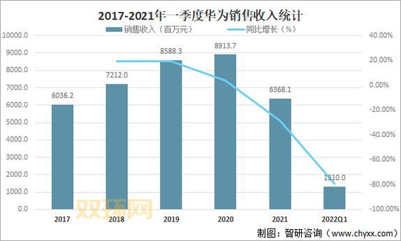 喋血孤城票房分析：为何仅收获310万收入？