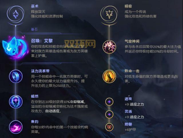 S10赛季皇子符文天赋点哪个？大神分享最新点法！