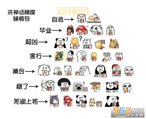 dnf刺客神话搭配大揭秘，大神都在用的搭配技巧！