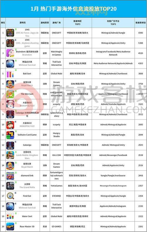 2024年游戏时间限制详解：什么时候能玩游戏？