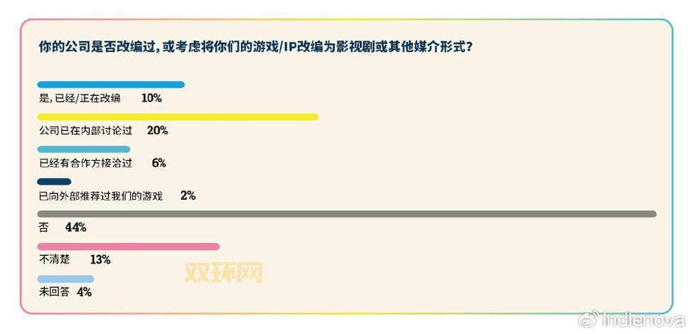 2024年游戏时间限制详解：什么时候能玩游戏？