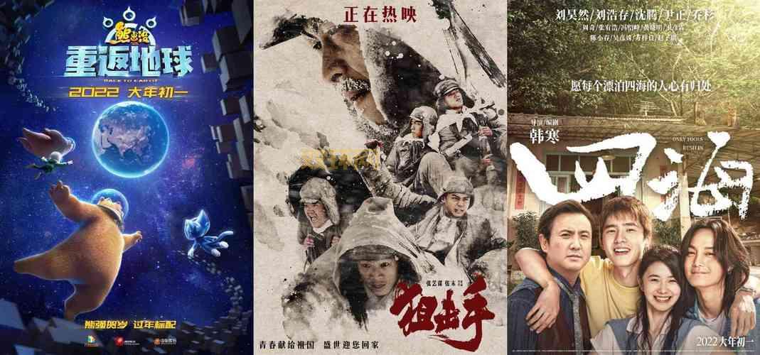 2021春节票房78.42亿：中国影史新巅峰