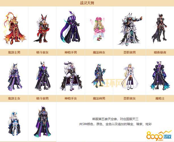 dnf稀有装扮兑换券礼盒什么时候出？最新活动安排！