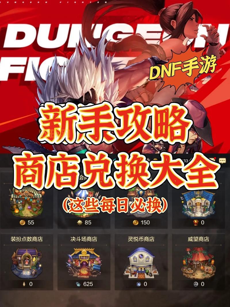 dnf高级兑换券怎么兑换装备？老玩家教你快速兑换！