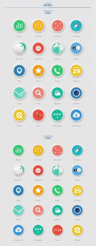 玩转萌三国图标：点亮图标提升角色等级技巧