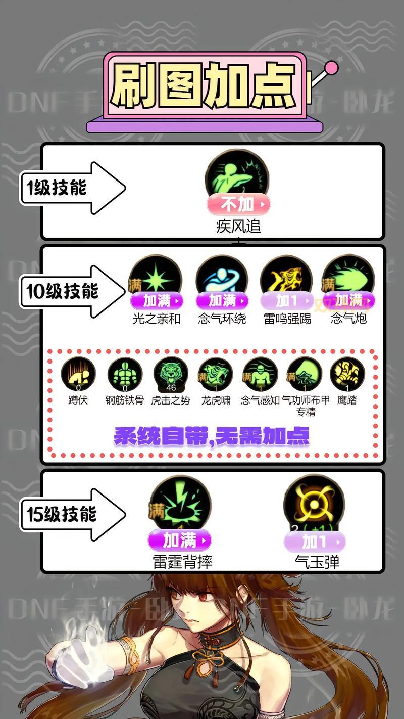 DNF手游武神加点推荐：新手必备技能组合