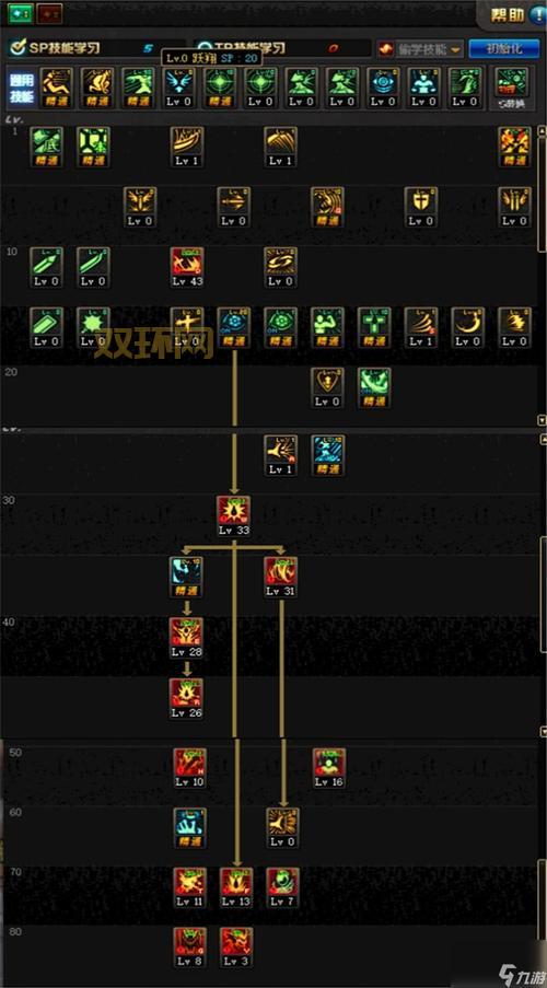 DNF手游武神加点推荐：新手必备技能组合