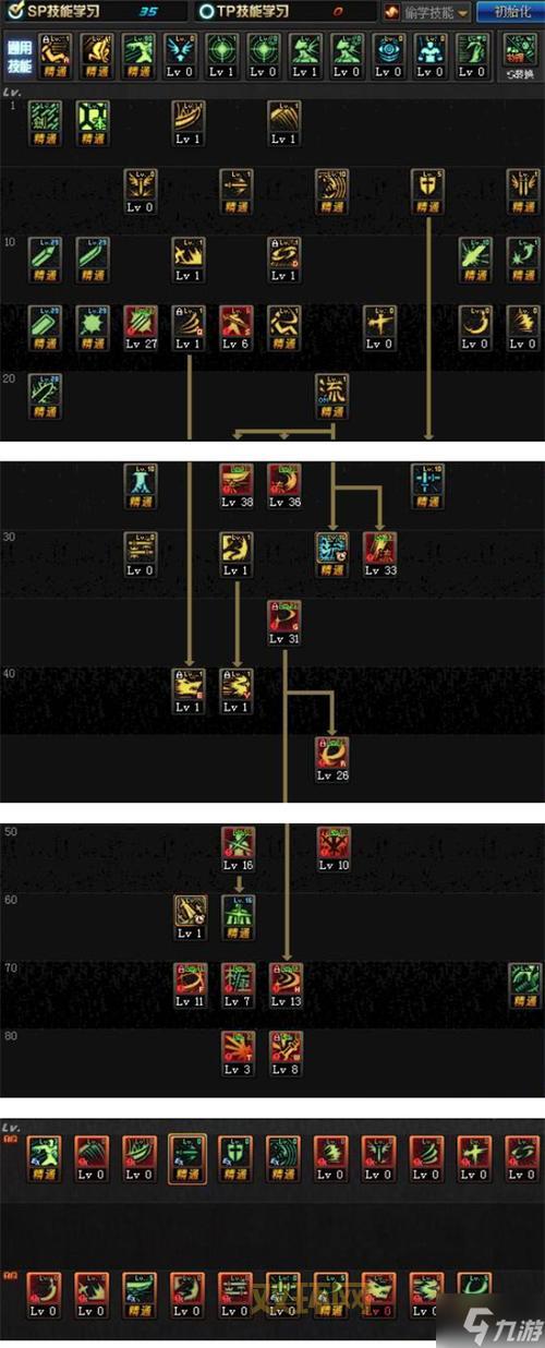 DNF手游武神加点推荐：新手必备技能组合