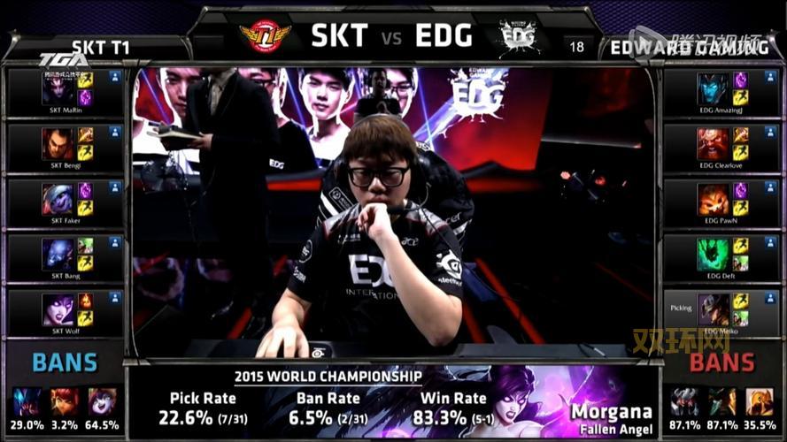 为什么edgvsskt在当前市场中备受关注？