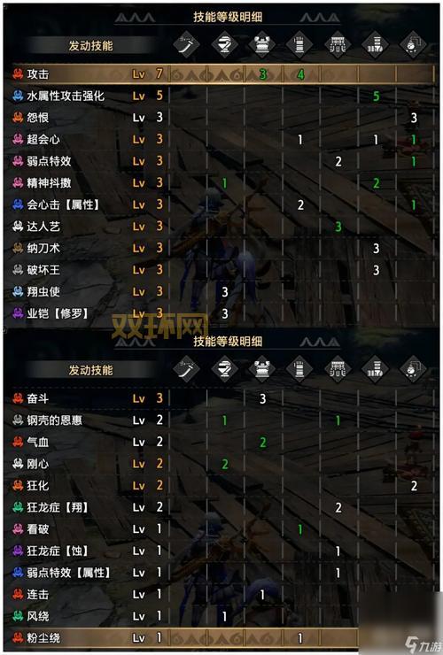 怪物猎人3G太刀攻略：属性选择与连击技巧详解