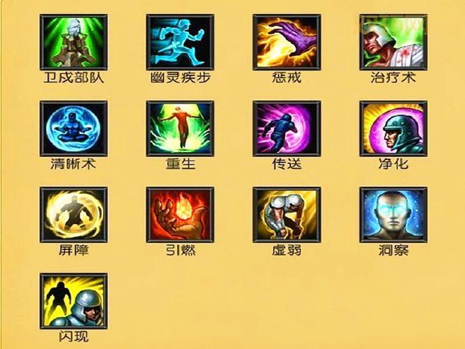 lol英雄属性面板详解，一分钟带你搞懂英雄强弱！
