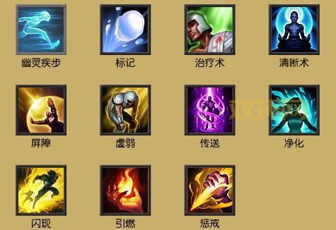 lol英雄属性面板详解，一分钟带你搞懂英雄强弱！