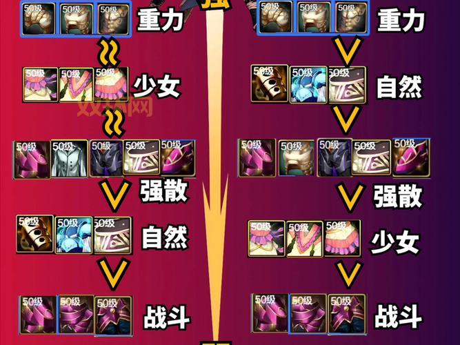 DNF鬼剑士武器图鉴：教你选择最适合自己的武器搭配！