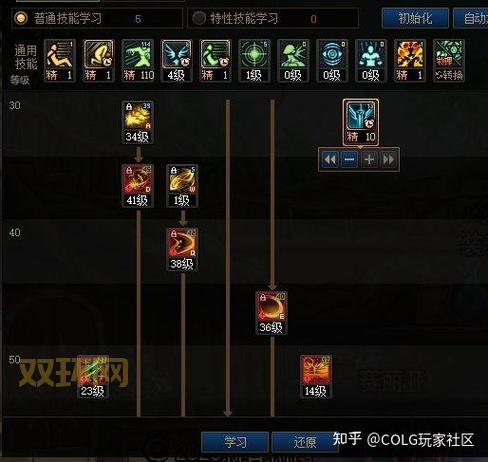 DNF PK场新手玩什么职业好？简单无脑是王道！