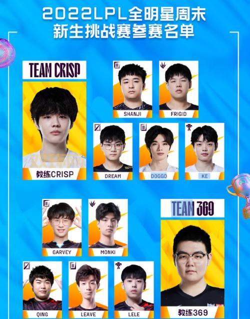 2024英雄联盟全明星赛开启时间公布！LPL全明星赛12月21日开赛