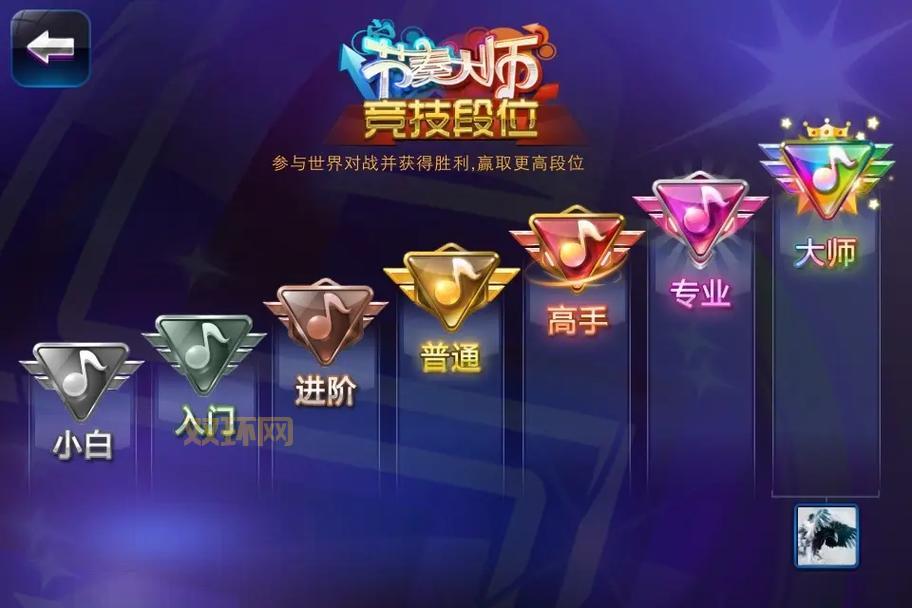 想玩类似节奏大师的音游？这些游戏让你停不下来！