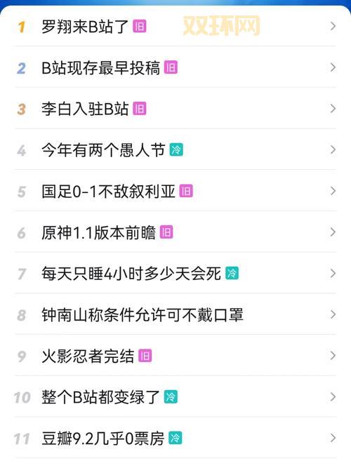 b站推广网站mmm效果好吗？实测数据告诉你答案！