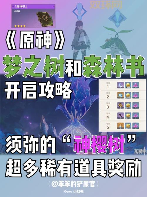 教你怎么去破碎群岛做任务，轻松获取丰厚奖励