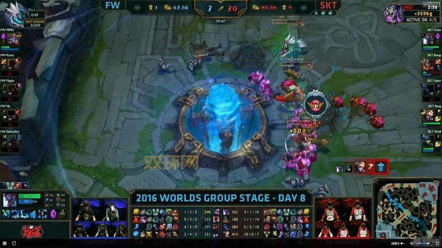 s6全球总决赛对阵图详解，热门战队出线形势分析！