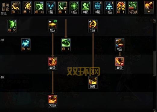 110版本剑神刷图加点分享，平民也能打出爆炸伤害