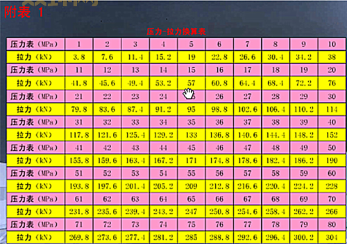 1吨等于多少公斤？全面解析重量换算知识