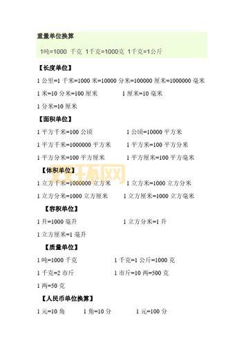 1吨等于多少公斤？全面解析重量换算知识