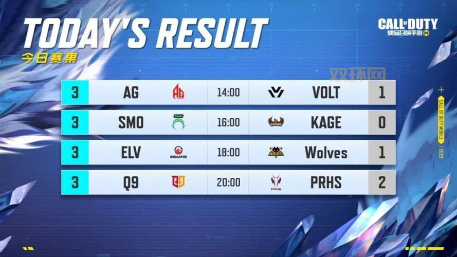 2023 TGA英雄联盟夏季赛总决赛精彩回顾与亮点分析