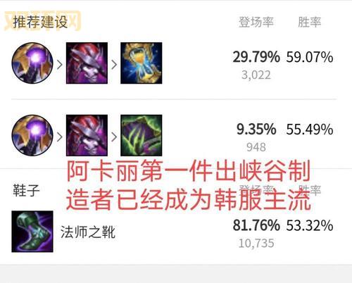 S11赛季阿卡丽中单天赋怎么选？高手都是这样点的