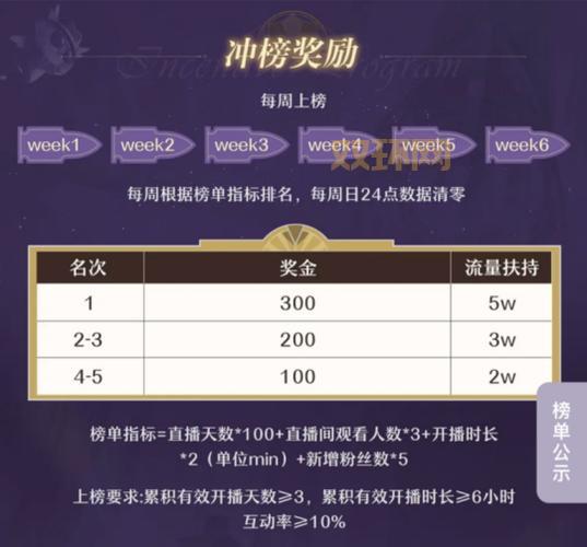 探索神仙道帮派吉星高照：团队合作与丰厚奖励