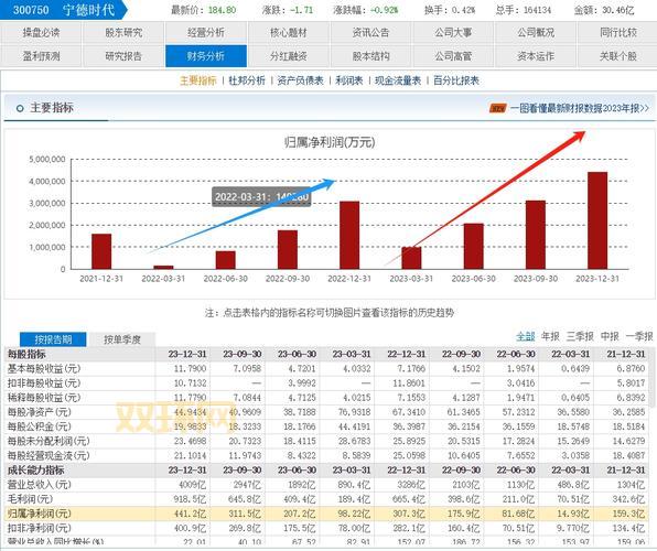 发发奇的危机时刻：股价骤降与财报取消的深层原因
