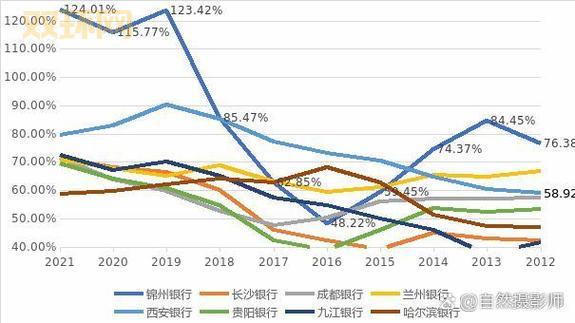 发发奇的危机时刻：股价骤降与财报取消的深层原因