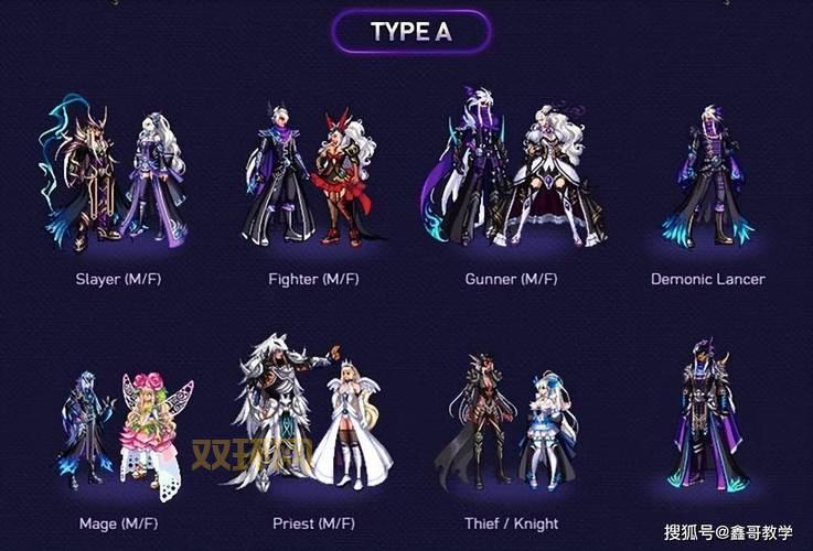 天空套是稀有装扮吗？拥有天空套你就是DNF最靓的仔