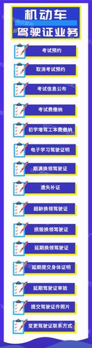 好消息！5月起你的驾驶证又多了一个新用途