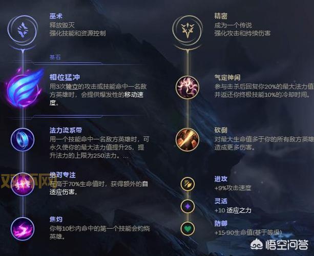 皮城女警无限火力怎么出装？最强出装顺序分享！