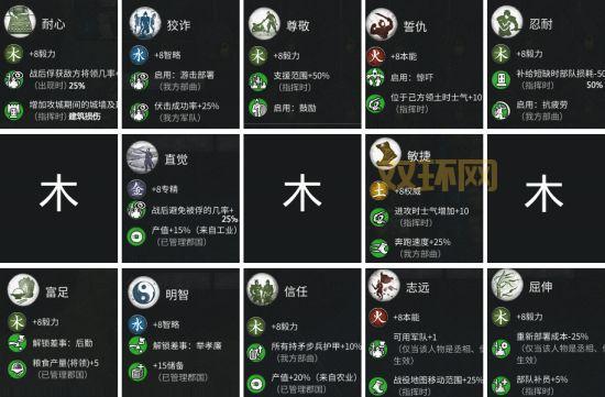 流星蝴蝶剑蔷薇蝶舞攻略：全面解锁技能与操作技巧