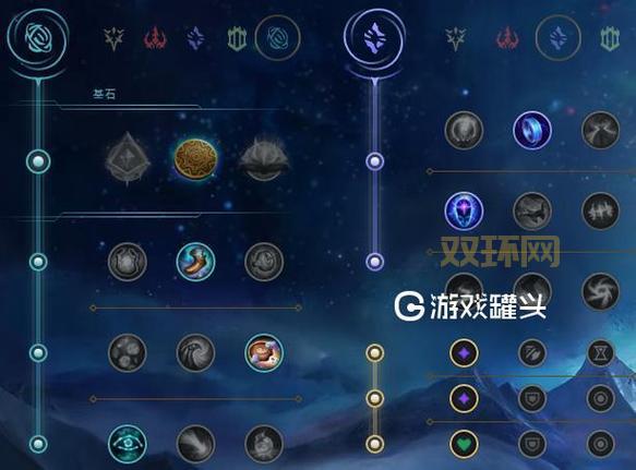 2022英雄联盟符文天赋介绍，这样搭配胜率更高！