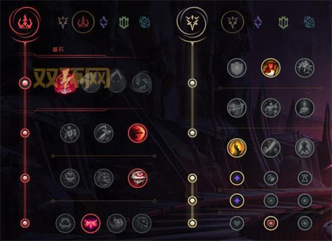 2022英雄联盟符文天赋介绍，这样搭配胜率更高！