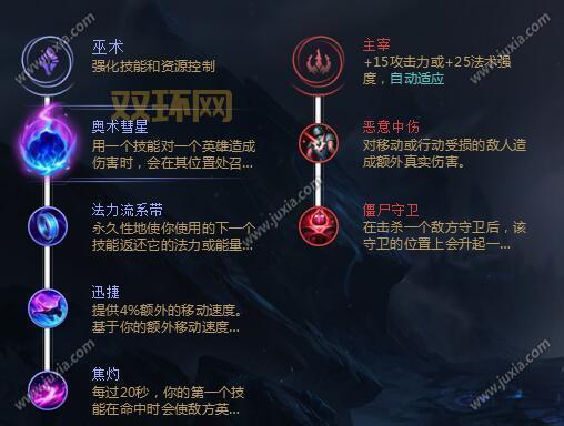 2022英雄联盟符文天赋介绍，这样搭配胜率更高！