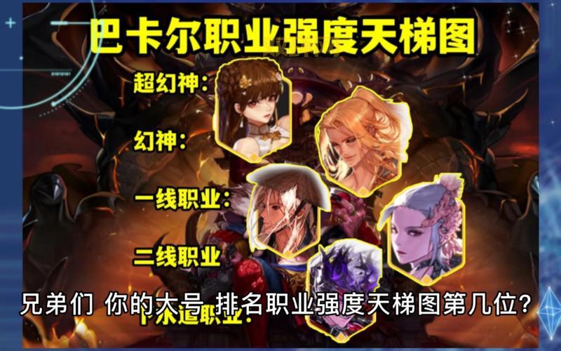 85版本dnf职业排行一览，看看你玩的职业排第几！