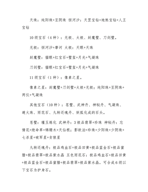 刀剑封魔录上古传说宝石合成太难？这份合成表图帮你轻松搞定！