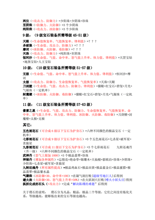 刀剑封魔录上古传说宝石合成太难？这份合成表图帮你轻松搞定！