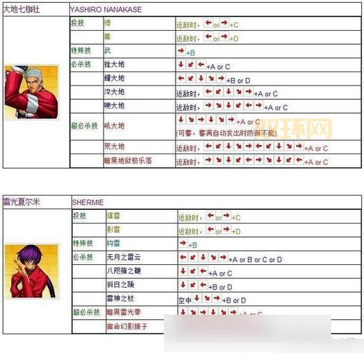 拳皇97训练模式下载地址？一键获取快速上手！